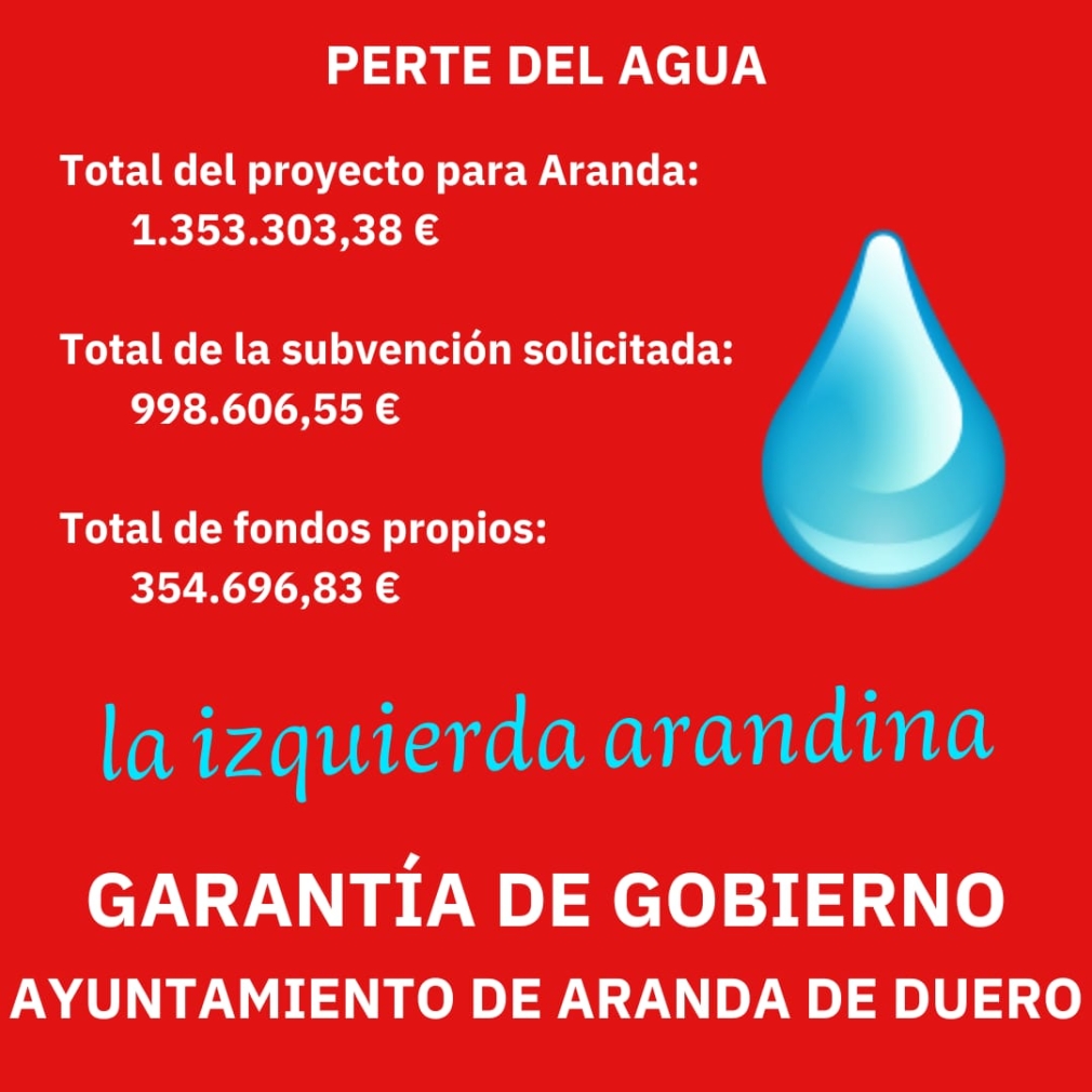 PERTE DEL AGUA