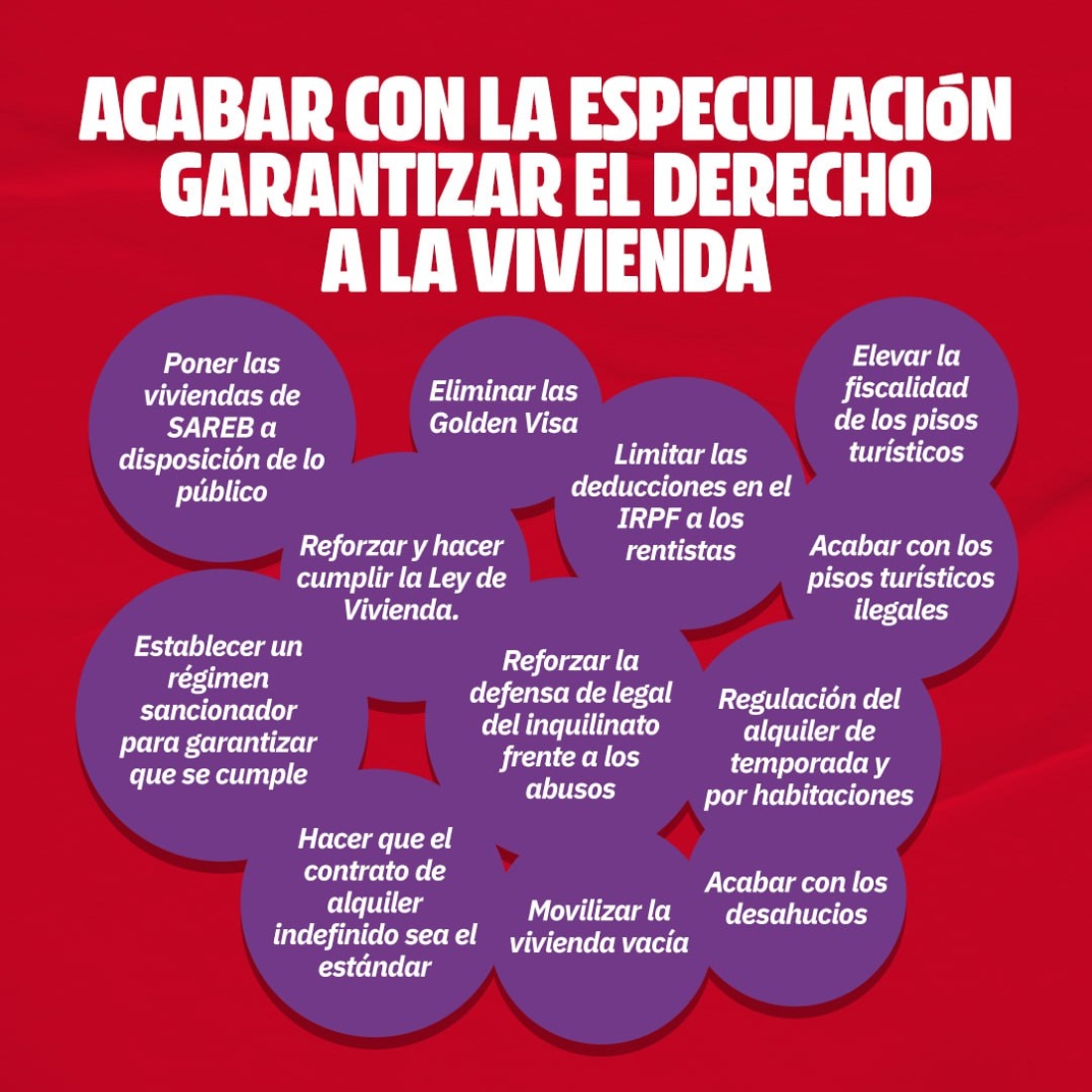 ACABAR CON LA ESPECULACIÓN: GARANTIZAR EL DERECHO A LA VIVIENDA