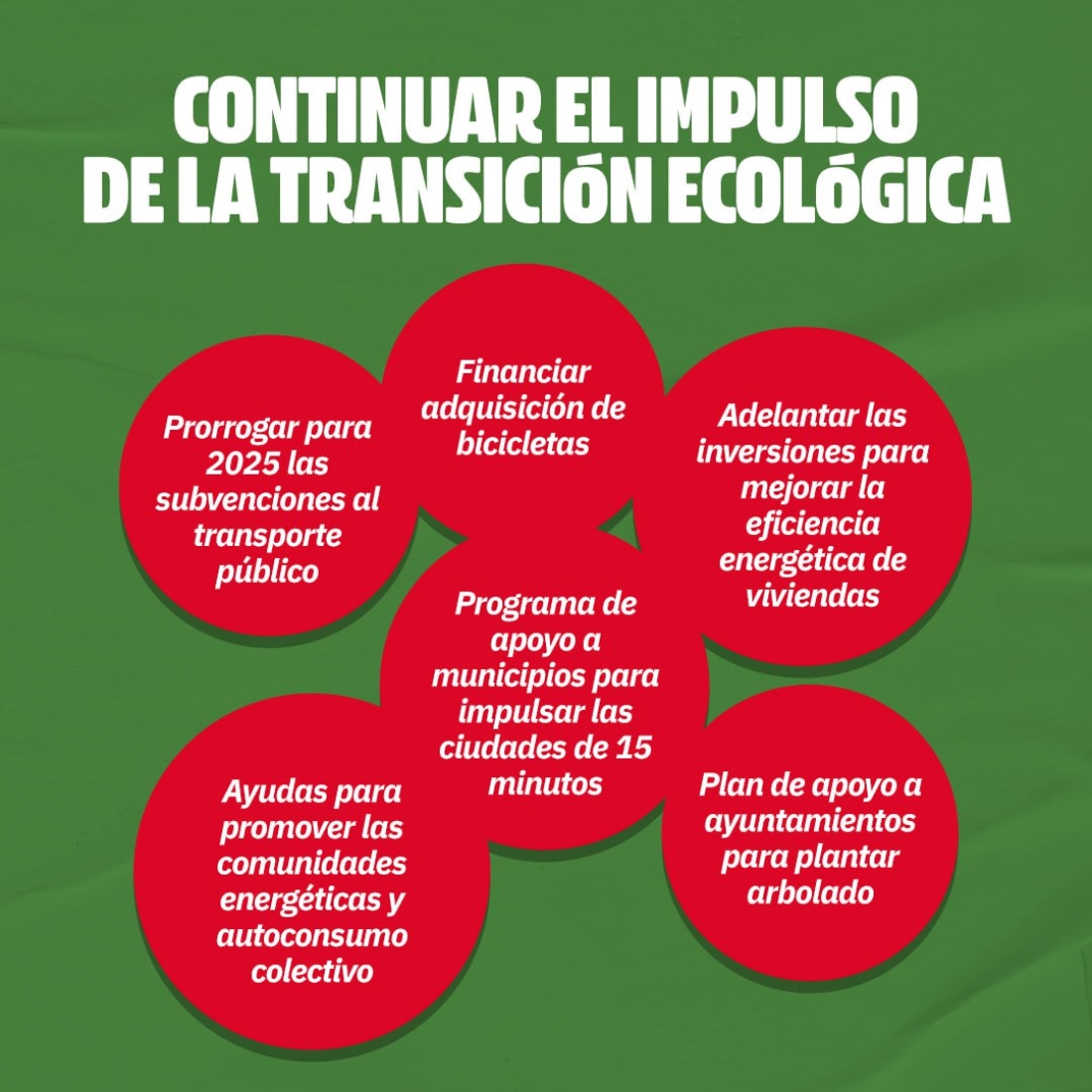 CONTINUAR EL IMPULSO DE LA TRANSICIÓN ECOLÓGICA