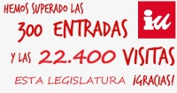 300 ENTRADAS Y MÁS DE 22.400 VISITAS