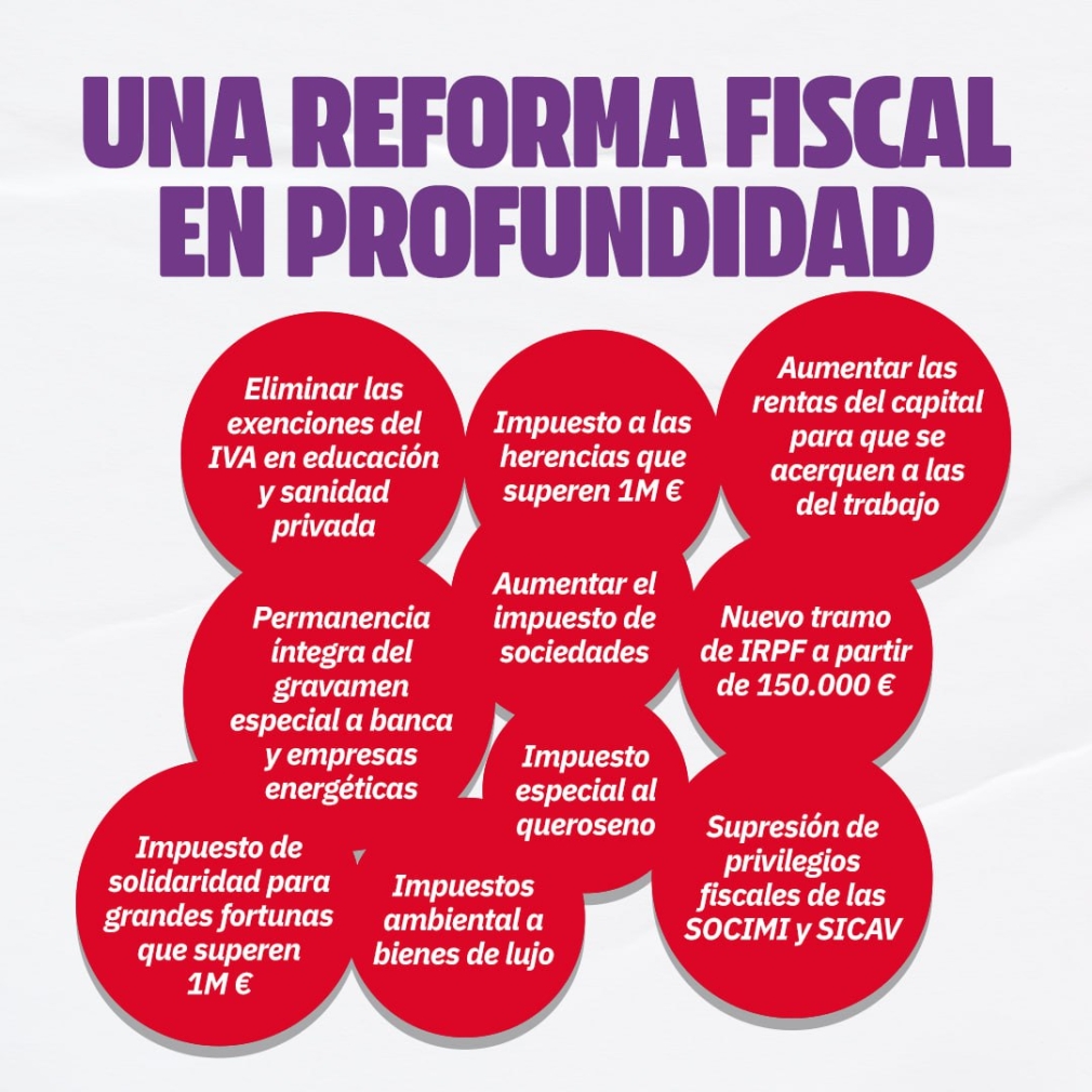 UNA REFORMA FISCAL EN PROFUNDIDAD